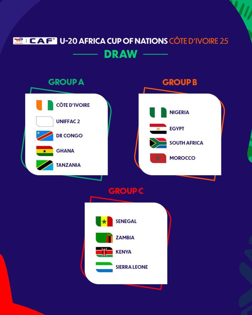 Flying Eagles U-20 AFCON Fixture